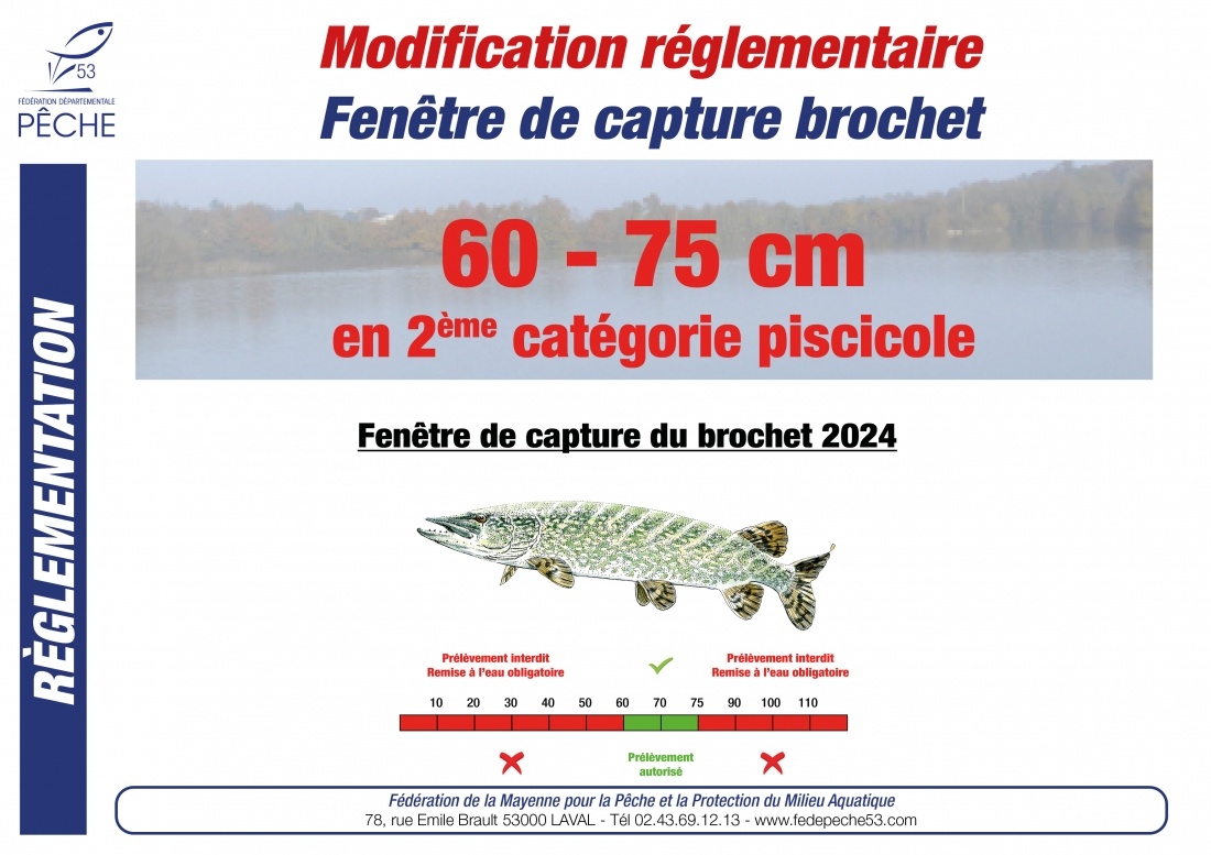 Rappel de la réglementation (non exhaustif)